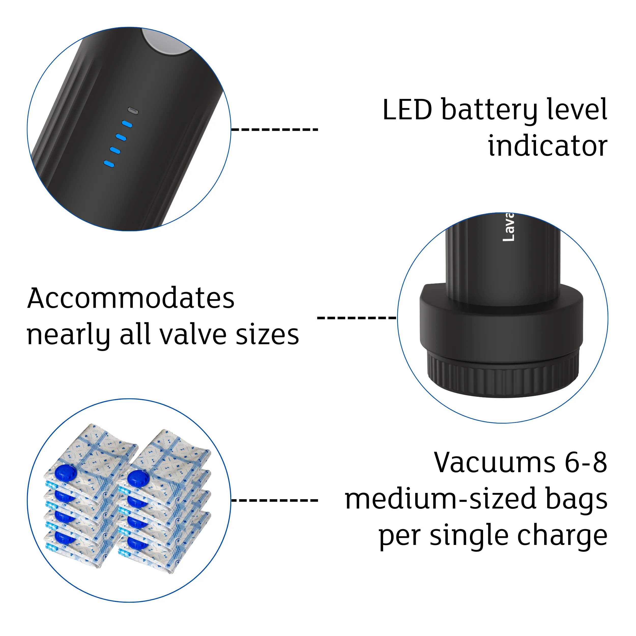 Digital Vacuum pump and 2 Vacuum Bags 45x40cm - Image 5